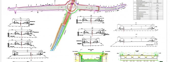 Плановые решения
