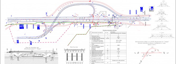 Плановые решения
