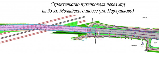 Плановые решения