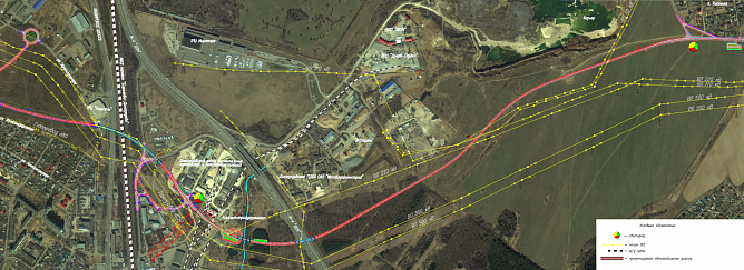 Ситуационный план