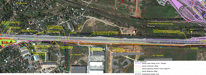 Ситуационный план