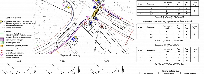 Организация дорожного движения на объекте