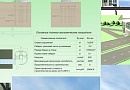 Сводный план путепровод