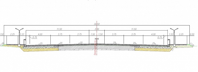 Поперечный профиль автомобильной дороги. Разрез 1:1