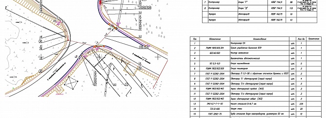 Расстановка технических средств